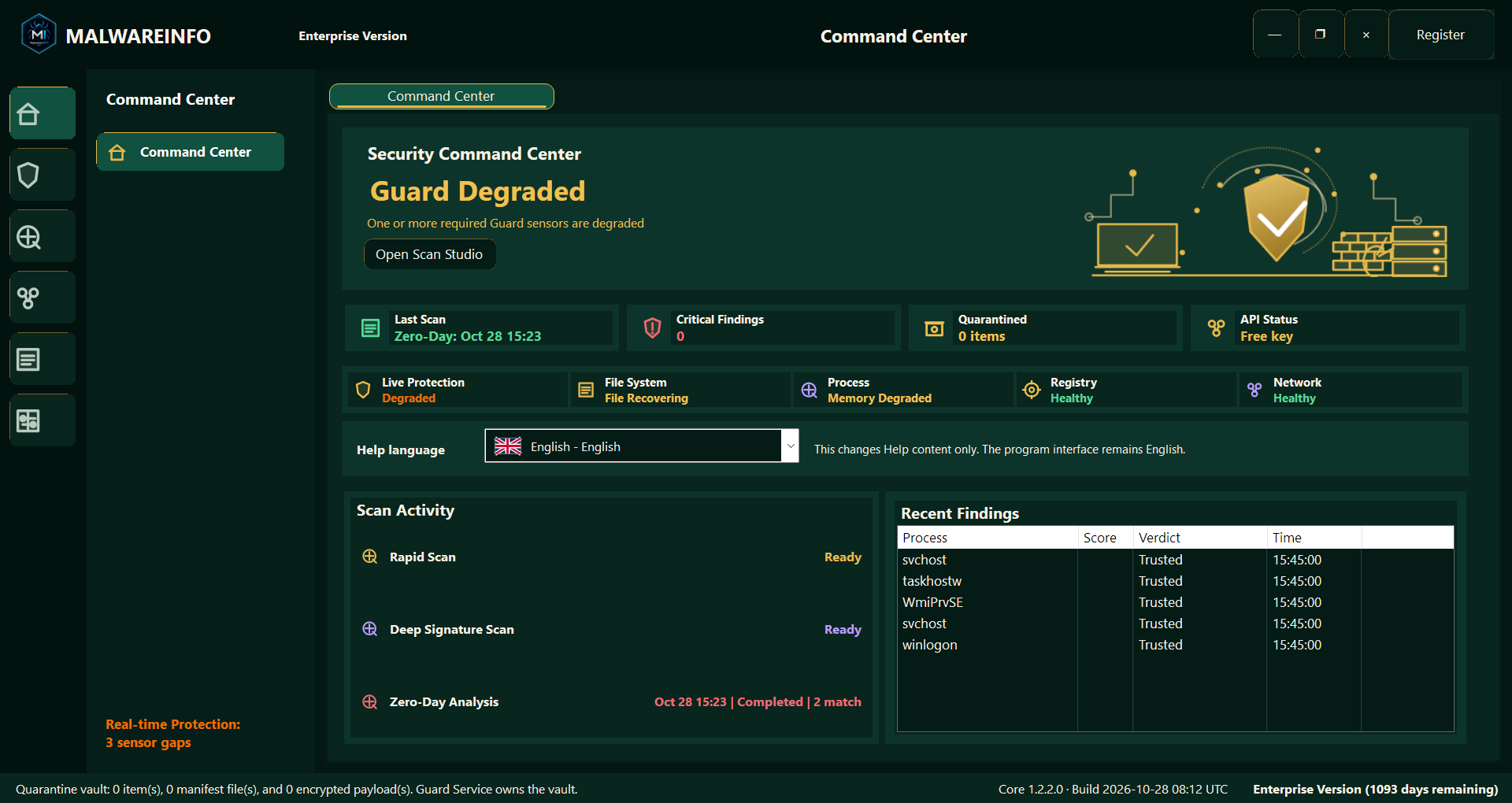 Fig 1. Command Center — Guard Health, Scan Activity and Recent Findings